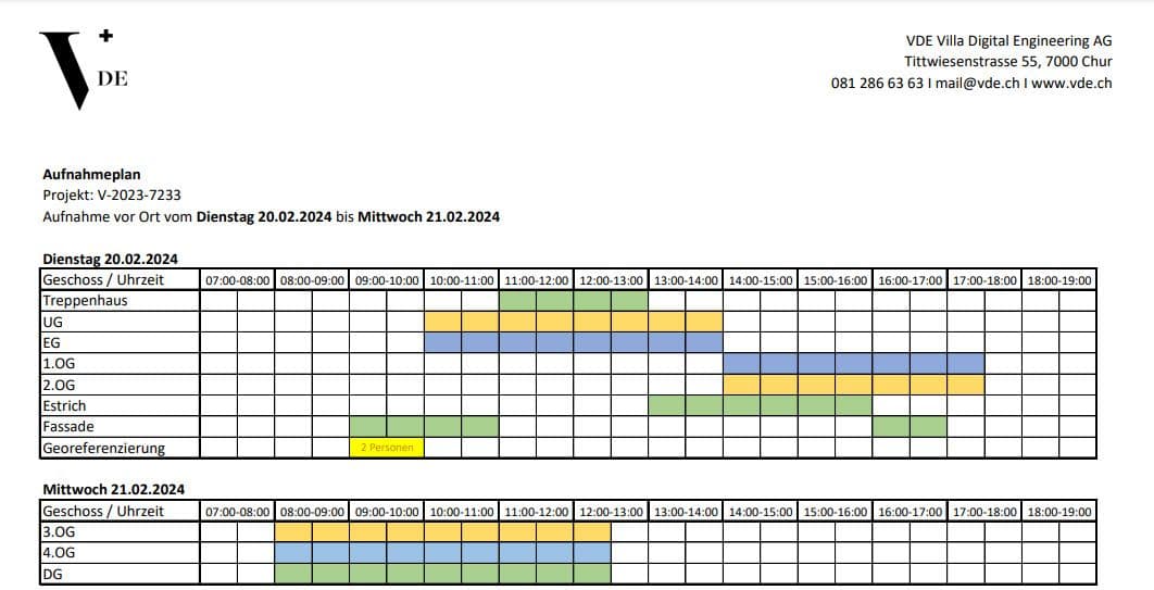 Gantt-Diagramm eines Projektplans mit Zeitplanung und verschiedenen Aufgabenbereichen für die VDE Digital Engineering AG.