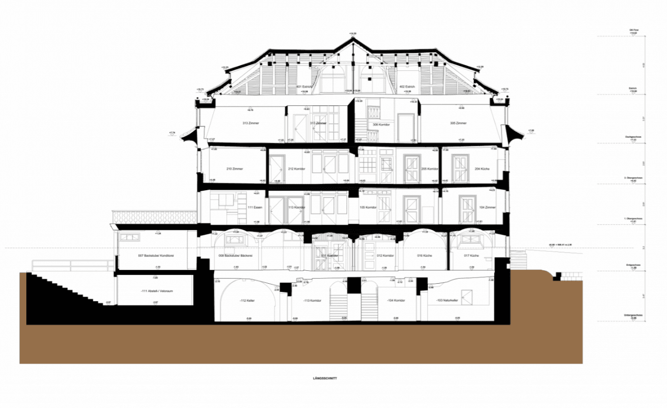 2D Planung 