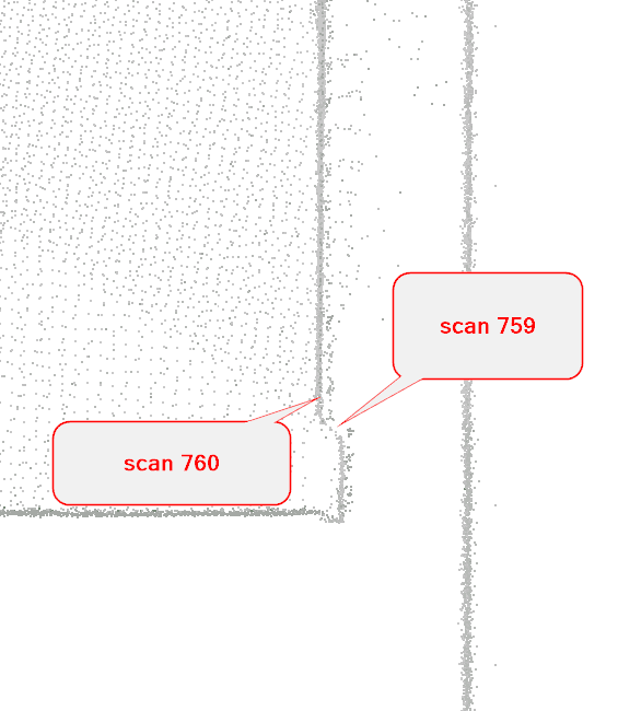 Textdarstellung eines Scandokuments mit Markierungen "scan 759" und "scan 760".