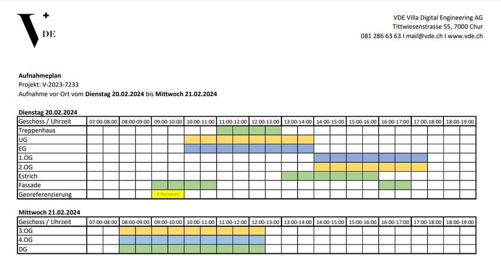 Gantt-Diagramm eines Projektplans mit Zeitplanung und verschiedenen Aufgabenbereichen für die VDE Digital Engineering AG.