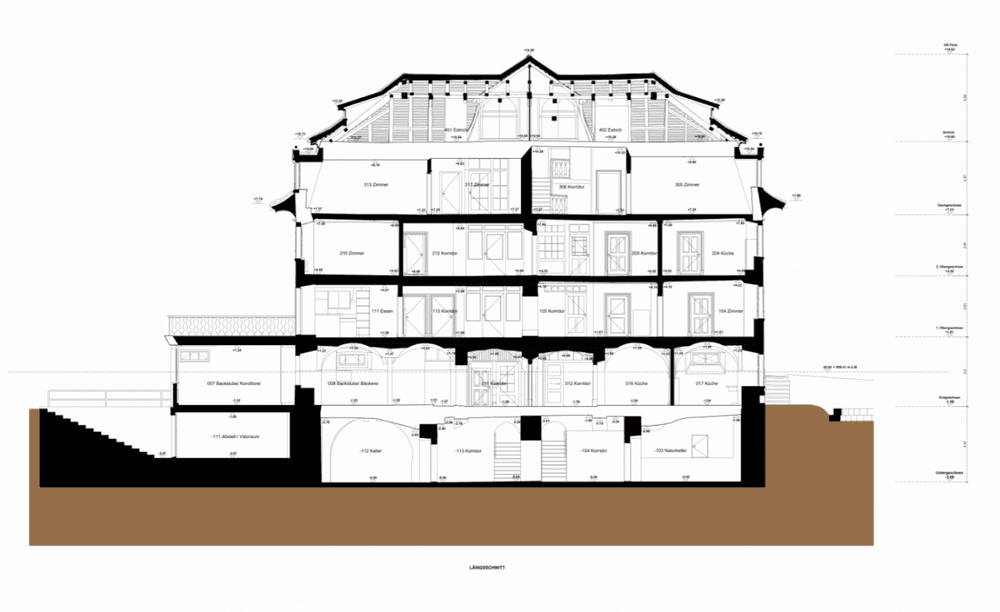 2D Planung 